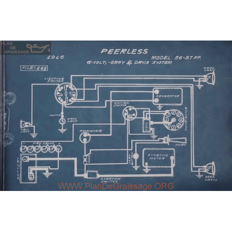 Peerless 56 57 Ff 6volt Schema Electrique 1916 Gray & Davis