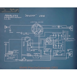 Peerless 56 57 Ff Schema Electrique 1916