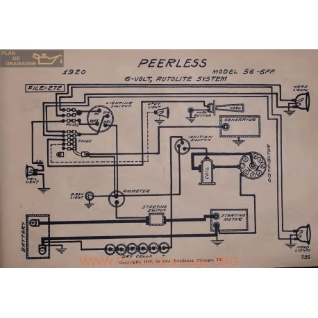 Peerless 56 6ff 6volt Schema Electrique 1920 Autolite V2