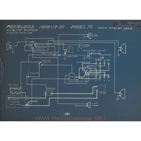 Peerless 56 Schema Electrique 1918 1919 1920 Autolite