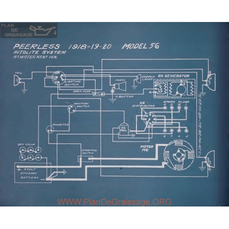 Peerless 56 Schema Electrique 1918 1919 1920