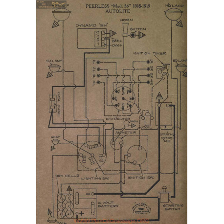 Peerless 56 Schema Electrique 1918 1919 Autolite