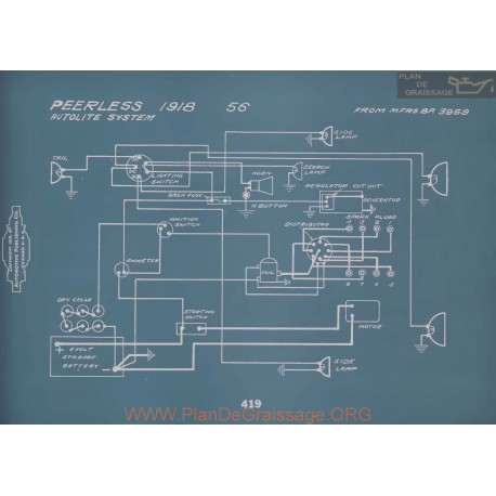 Peerless 56 Schema Electrique 1918