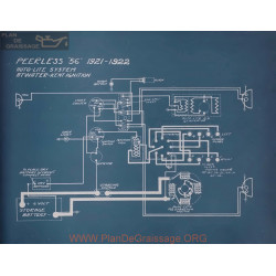 Peerless 56 Schema Electrique 1921 1922