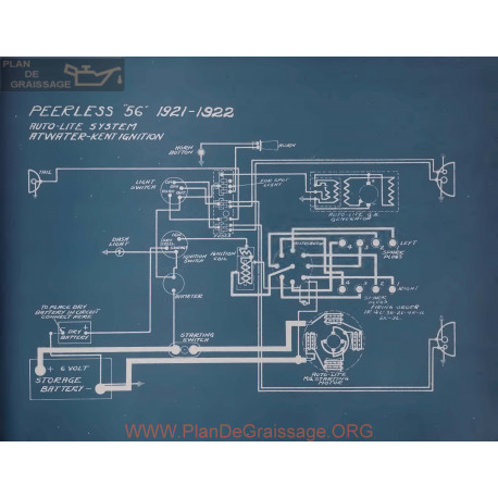 Peerless 56 Schema Electrique 1921 1922