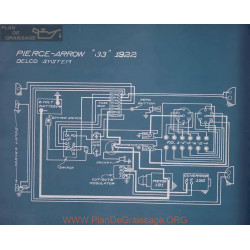 Pierce Arrow 33 Schema Electrique 1922