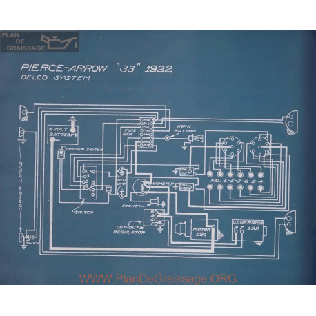 Pierce Arrow 33 Schema Electrique 1922