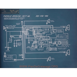 Pierce Arrow 38 48 66 Schema Electrique 1917 1918