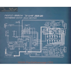 Pierce Arrow 38 48 Schema Electrique 1919 1920