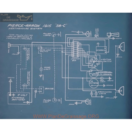 Pierce Arrow 38 C Schema Electrique 1915