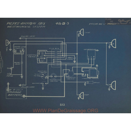 Pierce Arrow 48b3 Schema Electrique 1915 Westinghouse