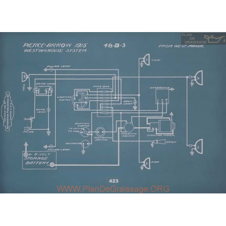 Pierce Arrow 48b3 Schema Electrique 1915