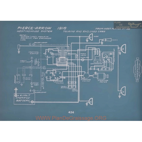 Pierce Arrow Schema Electrique 1916