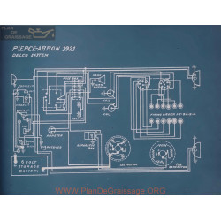 Pierce Arrow Schema Electrique 1921