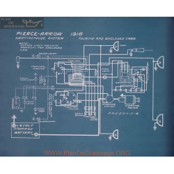 Pierce Arrow Touring Enclosed Schema Electrique 1916