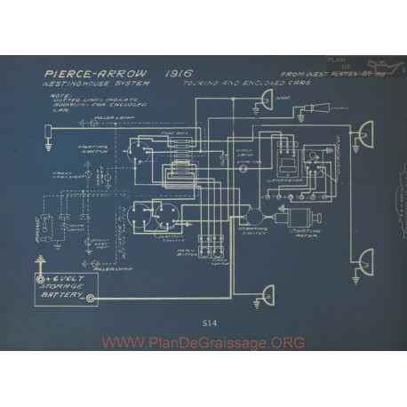 Pierce Arrow Touring Schema Electrique 1916 Westinghouse