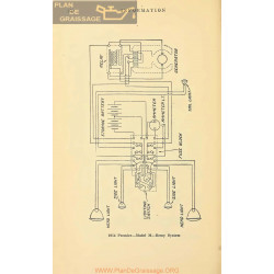 Premier M Schema Electrique 1914 Remy V2