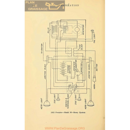 Premier M Schema Electrique 1915 Remy V2