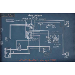 Pullman 12volt Schema Electrique 1915 Splitdorf