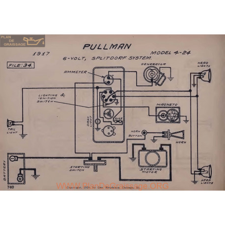 Pullman 4 24 6volt Schema Electrique 1917 Splitdorf V2