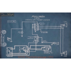 Pullman 6volt 12volt Schema Electrique 1916 Splitdorf