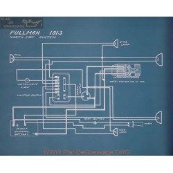 Pullman Schema Electrique 1913