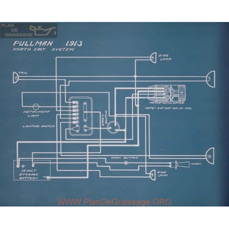 Pullman Schema Electrique 1913