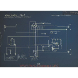 Pullman Schema Electrique 1915 Splitdorf Apelco