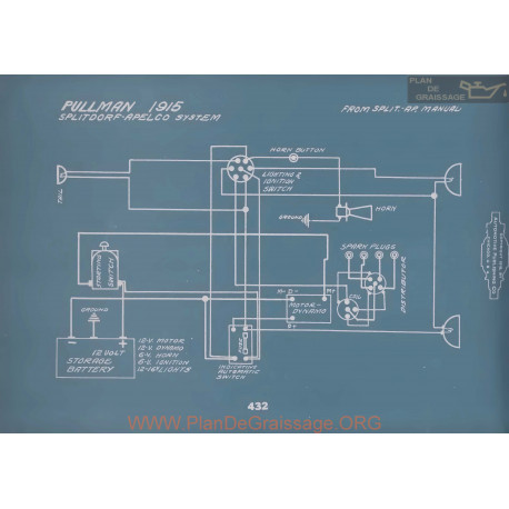 Pullman Schema Electrique 1915 V2