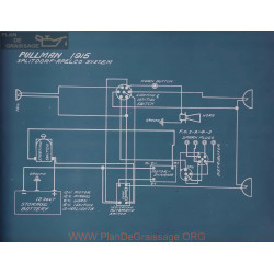 Pullman Schema Electrique 1915