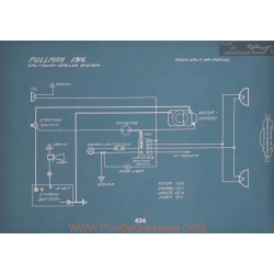 Pullman Schema Splitdorf Electrique 1916