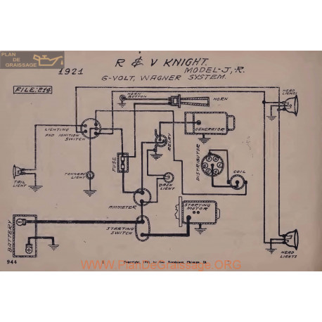 R&v Knight J R 6volt Schema Electrique 1921 Wagner
