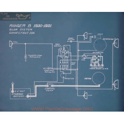 Ranger B Schema Electrique 1920 1921