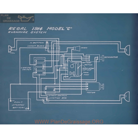 Regal C Schema Electrique 1914