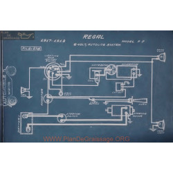 Regal Fj 6volt Schema Electrique 1917 1918 Autolite