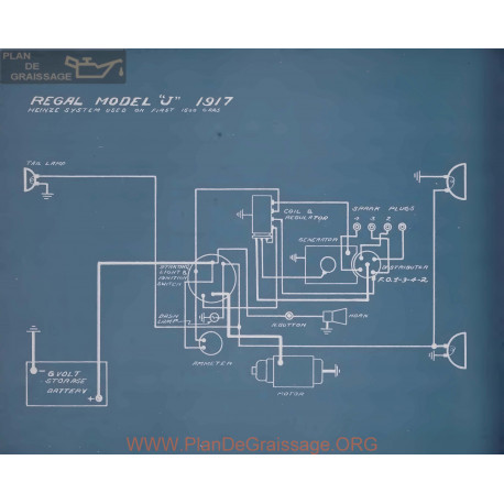 Regal J Schema Electrique 1917