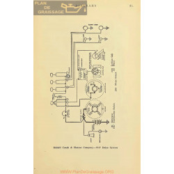 Riddell Coach Hearse Schema Electrique 1917 Remy