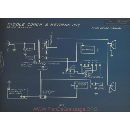 Riddle Coach Hearse Schema Electrique 1917 Delco