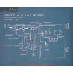 Roamer 4 75 F 85 Schema Electrique 1922