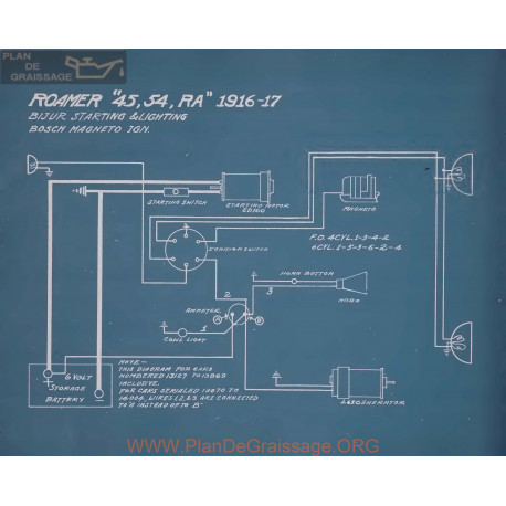 Roamer 45 54 Ra Schema Electrique 1916 1917