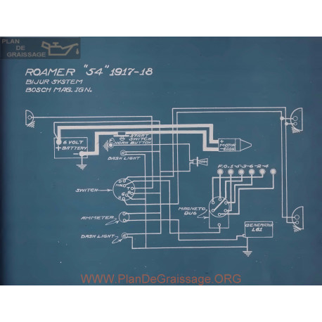 Roamer 54 Schema Electrique 1917 1918