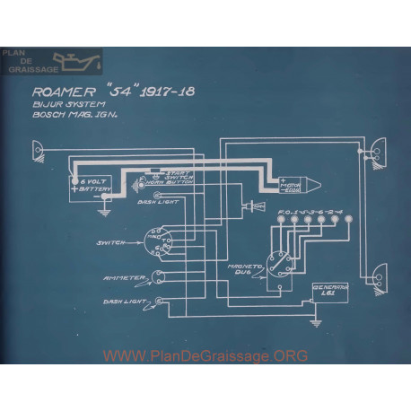 Roamer 54 Schema Electrique 1917 1918