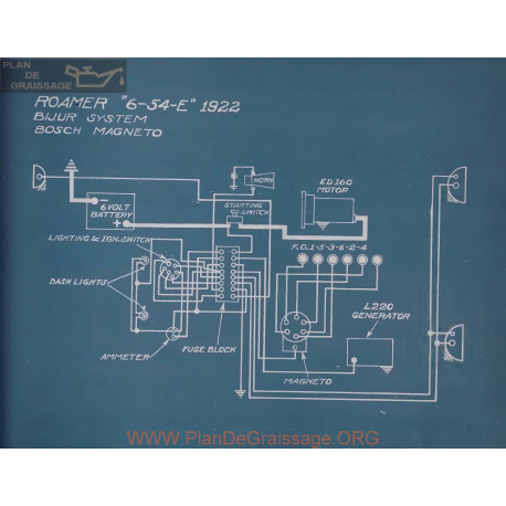 Roamer 6 54 E Schema Electrique 1922
