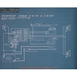 Roamer D 4 75 C 6 54 Schema Electrique 1918 1919