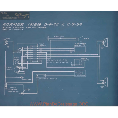 Roamer D 4 75 C 6 54 Schema Electrique 1918 1919