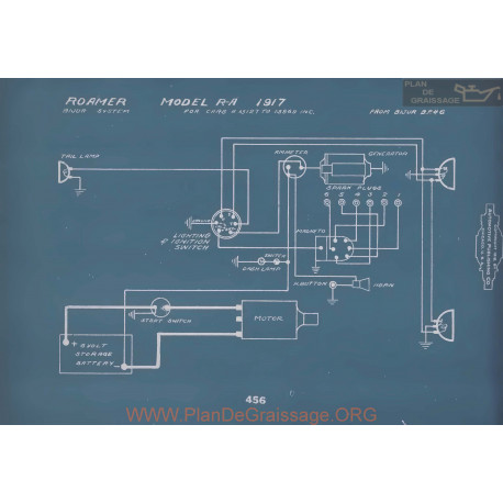 Roamer R A Schema Electrique 1917