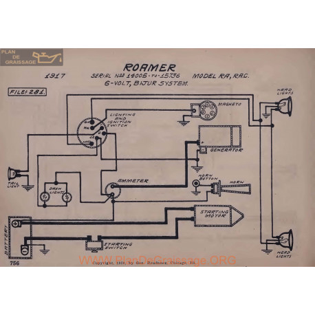 Roamer Ra Rac 14005 A 15736 6volt Schema Electrique 1917 Bijur