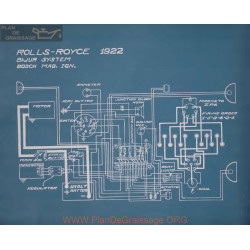 Rolls Royce Bijur Schema Electrique 1922