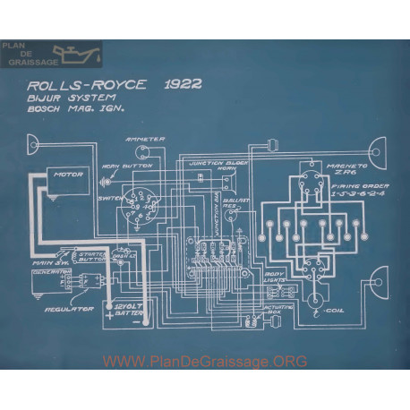 Rolls Royce Bijur Schema Electrique 1922