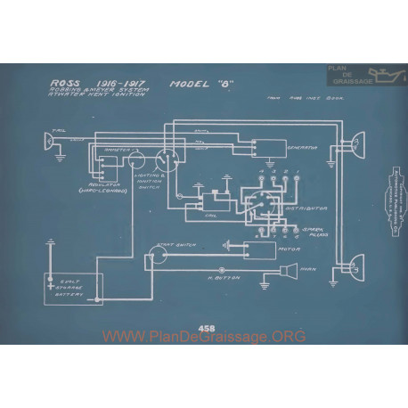 Ross 8 Schema Electrique 1916 1917 V2